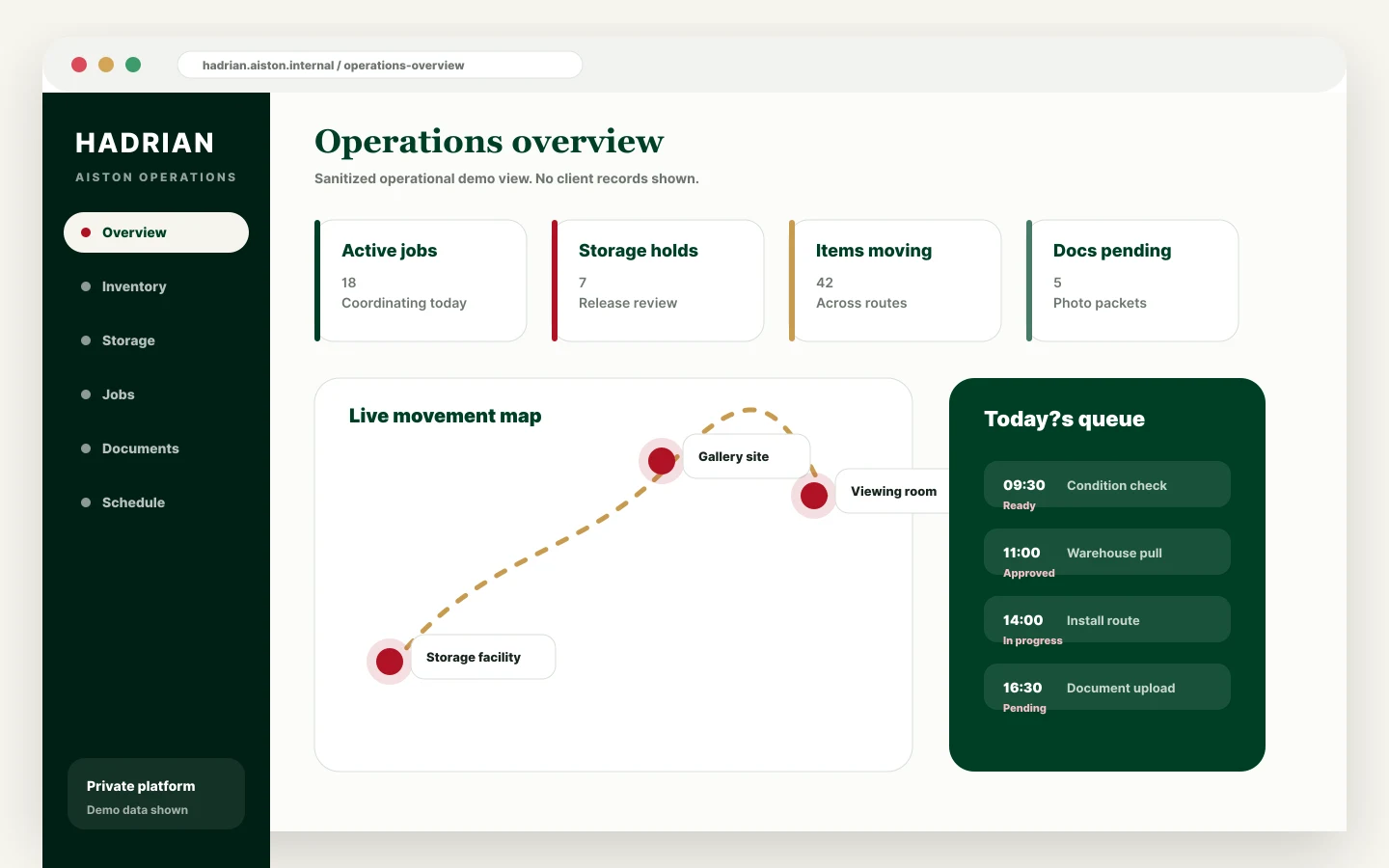Example Hadrian operations overview showing jobs, storage holds, artwork movement, and documentation queues